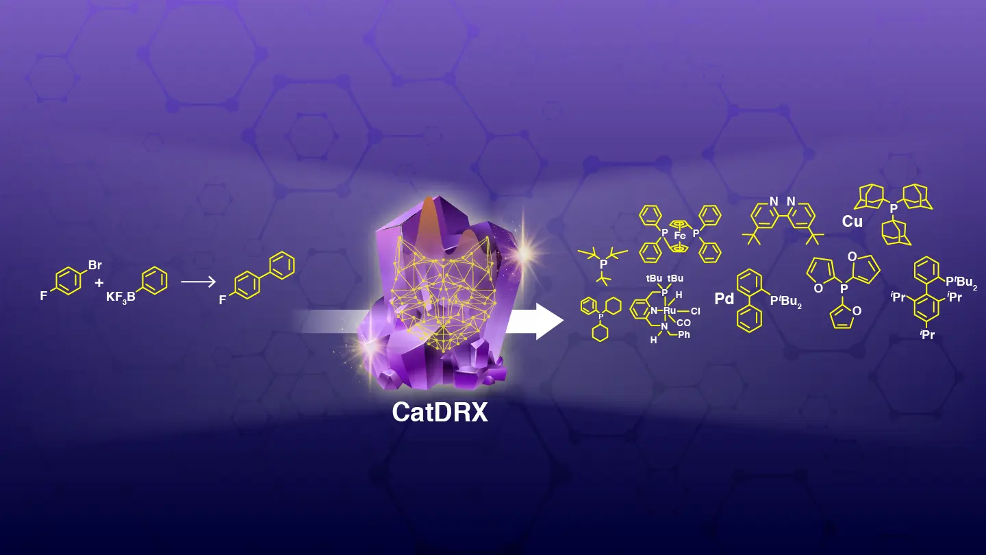 CatDRX: a novel AI model for discovery of chemical catalysts | Science ...