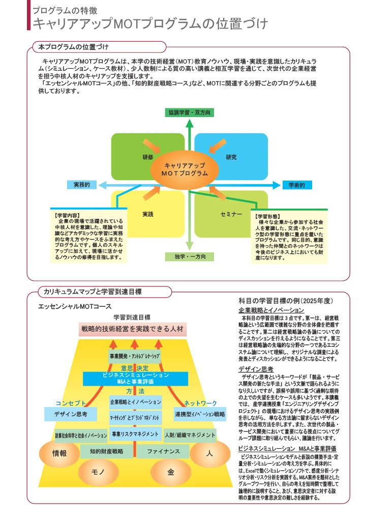 エッセンシャルMOTコース（2026年度）パンフレット