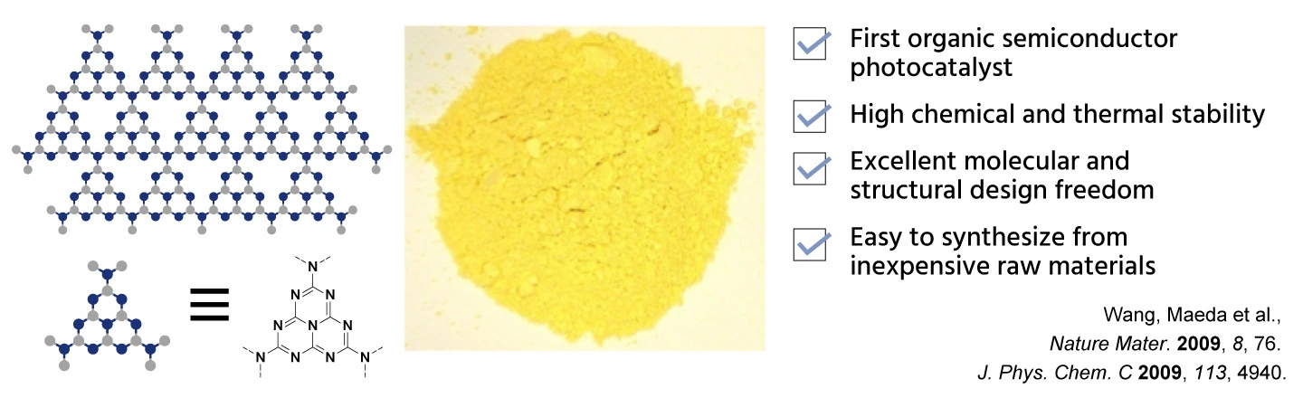 Figure 3-1. Shows the usefulness of carbon nitride as a photocatalyst. World's first organic semiconductor photocatalyst; high chemical and thermal stability; excellent molecular and structural design